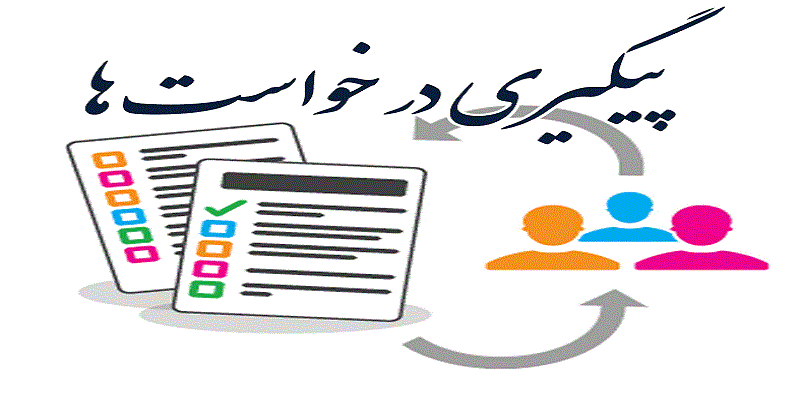 بلاخره تکلیف دبیرستانهای فاریاب چه می شود؟
